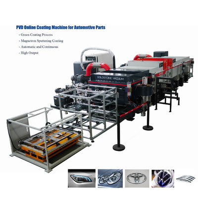 Magnetron continuo del sistema di rivestimento di vuoto che farfuglia il produttore della macchina di PVD